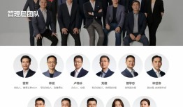 小米高管地震：两副总裁离职