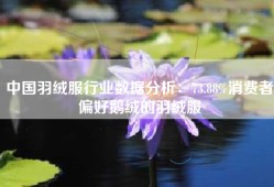 中国羽绒服行业数据分析：73.88%消费者偏好鹅绒的羽绒服